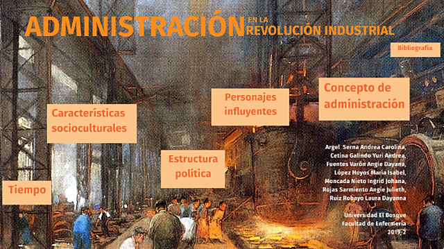 La Revolución Industrial