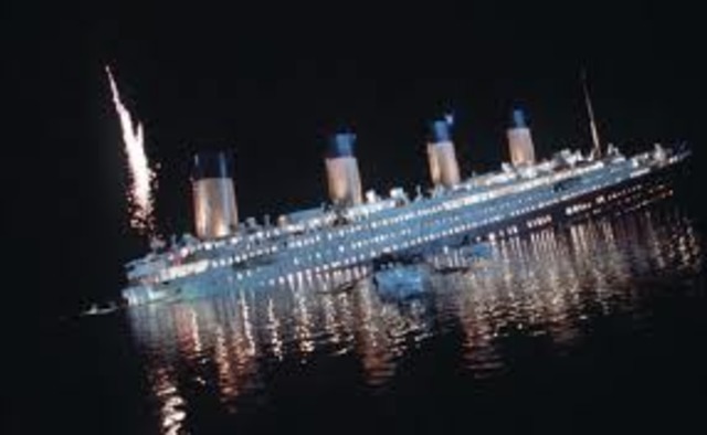 20th century timeline