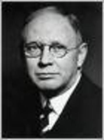 Clark Hull (1884-1952)