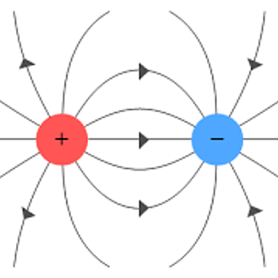 Timeline: Electricidad