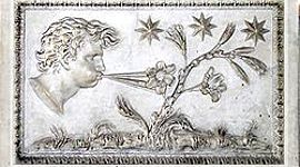 Timeline: Les différents procédés de l'energie éolienne