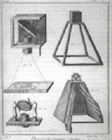 Primera publicación sobre la cámara