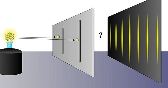 Experimento de Young de la Doble Rendija