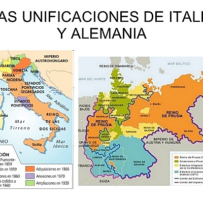 Timeline: Unificacion de Alemania