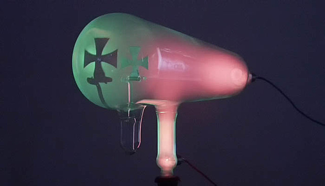 Proyección de Imagen