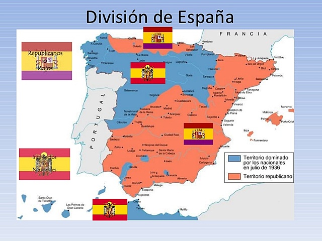 Espanya es divideix en dos bàndols : franquistes i nacionals.