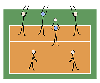 Reducción en la duración de encuentros