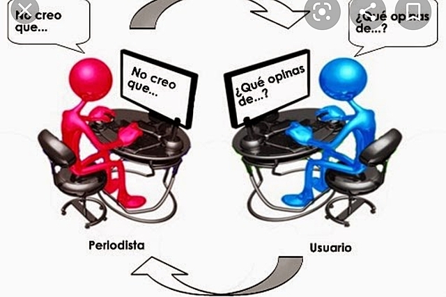 La era de la INTERACTIVIDAD