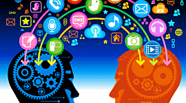 Timeline: Historia de la Psicología