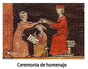 Periodo del Feudalismo.