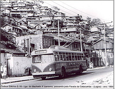 Busqueda de Integración