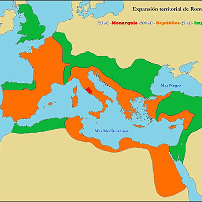 Timeline: Historia de roma