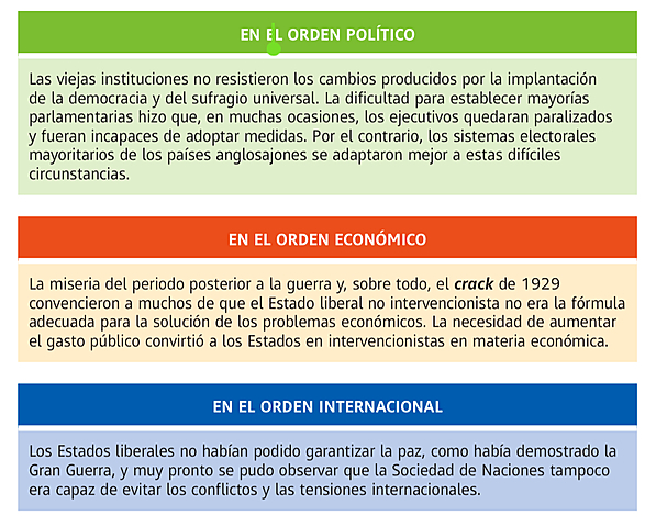 10AVANCES Y CRISIS DE LA DEMOCRACIA 1.1
