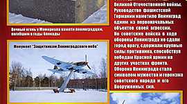 Timeline: Битва за Ленинград