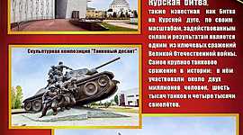 Timeline: Курская битва