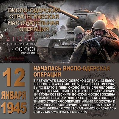 Timeline: Висло - Одерская операция