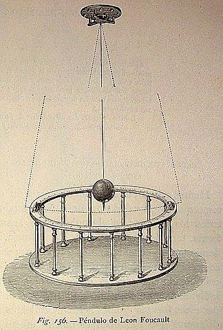 The invention of Foucault pendulum