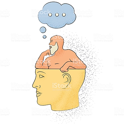 Timeline: Etapas de la filosofia