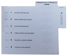 Se realiza la elección presidencial de Chile