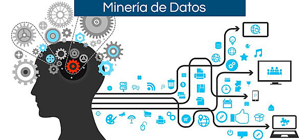 Aparición del termino "Minería de datos" en B.D.