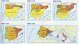 Timeline: KRISTAU-ERRESUMAK