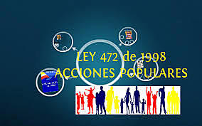 Ley 472 de 1998 Participación ciudadana