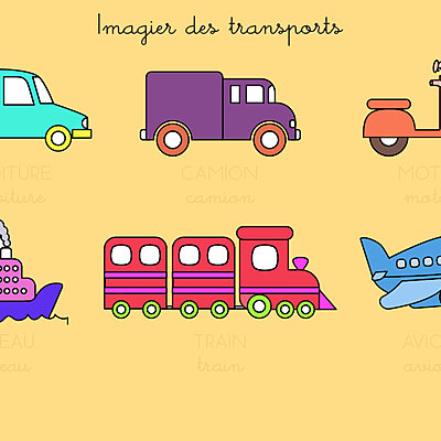 Timeline: moyens de transport