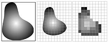 Procesamiento de imágenes en el ICIMAF