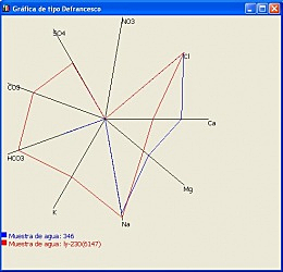 Reconocimiento Estadístico de Patrones