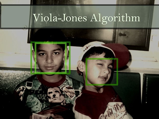 Viola-Jones Object Detection Framework