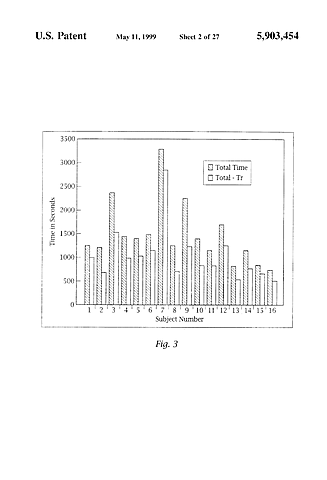 Linda Irene Hoffberg y Steven M. Hoffberg