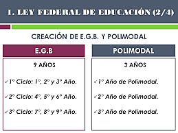 EGB y Polimodal.