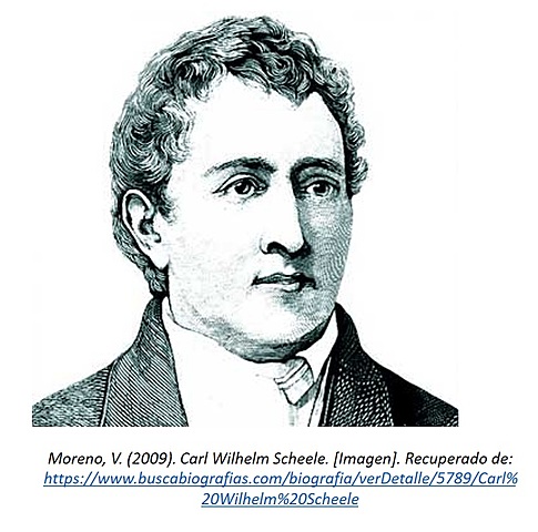 Aislamiento del ácido lactico