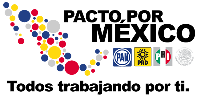 Pacto Compromisos para el Acuerdo Político Nacional.
