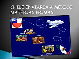 Firma del Tratado de Libre Comercio entre Chile y México.