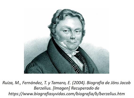 Presencia del ácido lactico