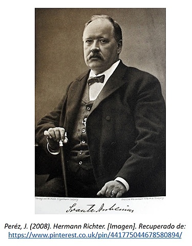 Planteamiento inicial del Metabolismo anaeróbico.