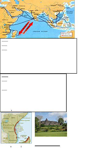 Indian Ocean Trade Routes