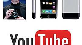 Timeline: El avance de la Tecnologia y el Entrenimiento