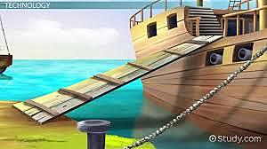 Economical Effects of the Indian Ocean Trade