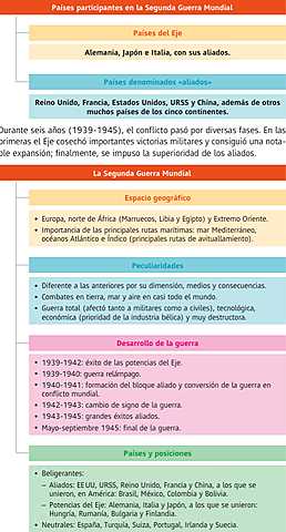 11 EL ESTALLIDO DEL CONFLICTO 1