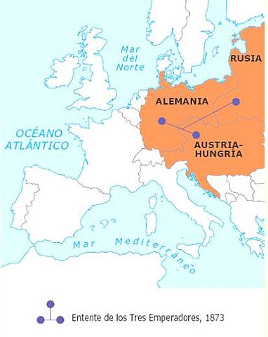 Primer Sistema; Entente de los Tres Emperadores