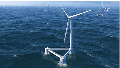 L'éolienne offshore