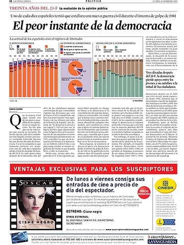 Trenta aniversari del 23 F