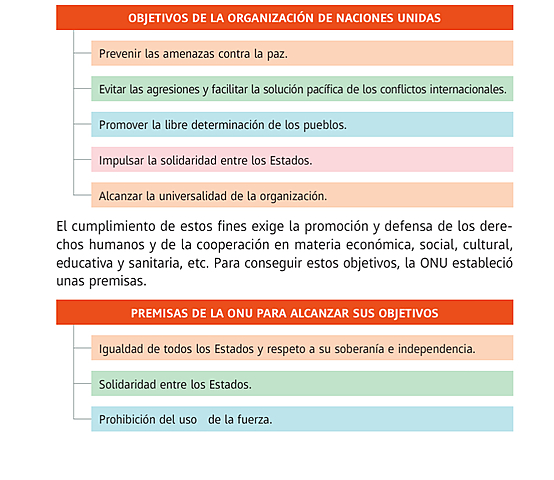 11LA ORGANIZACIÓN DE LAS NACIONES  UNIDAS (ONU), Fines y principios 7.1