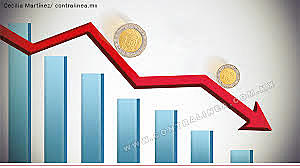 Nivel Macroeconomico de Mexico.