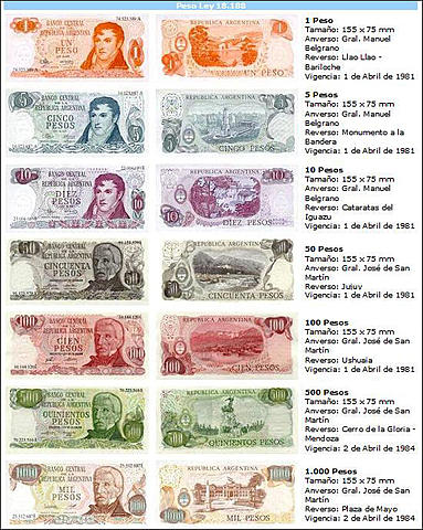 1991 Cambio De Unidad Monetaria De Australes a Pesos