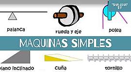 Timeline: Las primeras máquinas revolucionan las civilizaciones