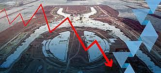 Cancelación de Texcoco