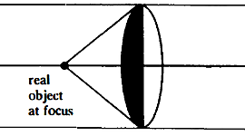 Timeline: Paul Feyerabend